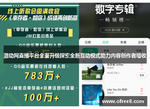 激动网直播平台全面升级探索全新互动模式助力内容创作者增收
