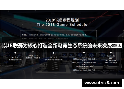 以JR联赛为核心打造全新电竞生态系统的未来发展蓝图